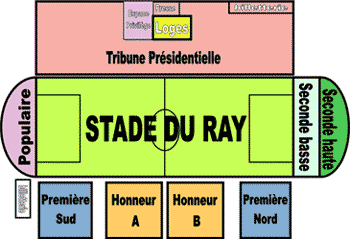 Stade du Ray